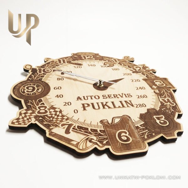 Pokloni za automehaničare