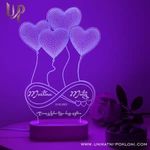 personalizirani-poklon-za-zaljubljene-ideja