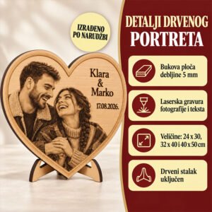 Poklon za godišnjicu veze - Portret u obliku srca - Unikatni pokloni Poklon za godišnjicu veze - personalizirani pokloni za godišnjicu