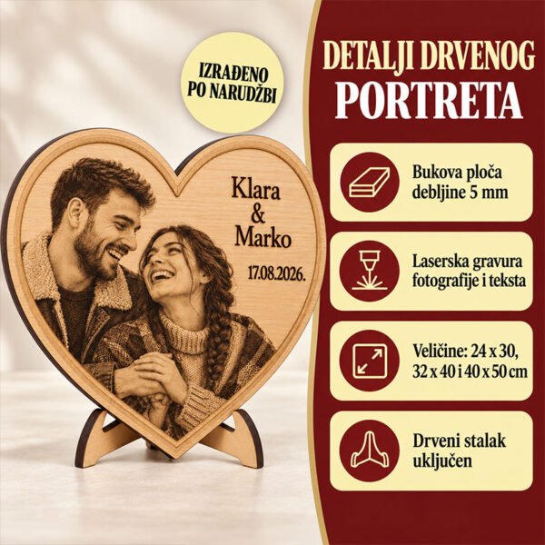 Poklon za godišnjicu veze - Portret u obliku srca - Unikatni pokloni Poklon za godišnjicu veze - personalizirani pokloni za godišnjicu