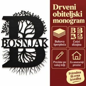 Obiteljski monogram - Personalizirani monogram