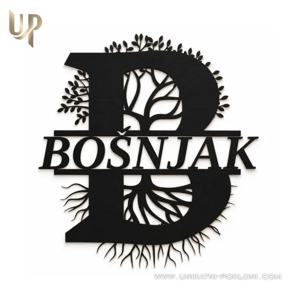 Obiteljski monogram - Personalizirani ukras za vrata