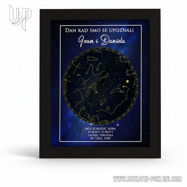 Dan kada su se zvijezde poklopile