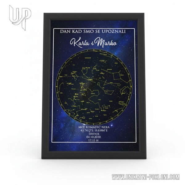 astrološka karta ljubavi