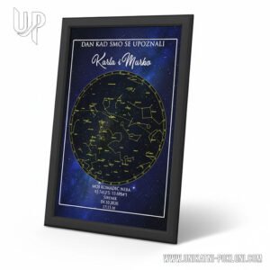 ljubavna astro karta