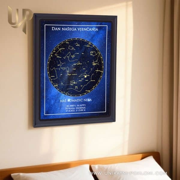 Zvjezdana karta Zvjezdana karta