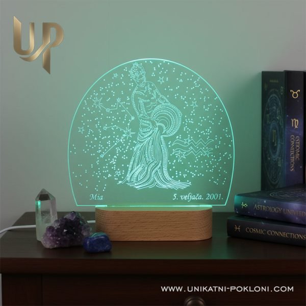 dar za vodenjaka u horoskopu