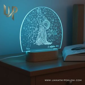 poklon za vodenjaka u horoskopu