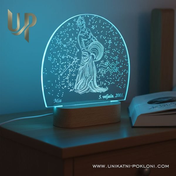 poklon za vodenjaka u horoskopu