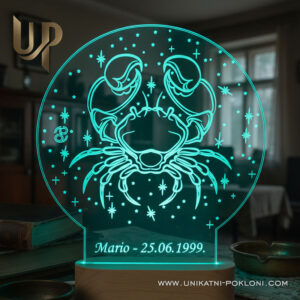 Rak horoskopski znak