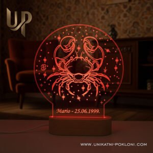 horoskopski znak rak poklon