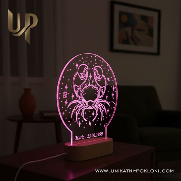 rak zodijak horoskop