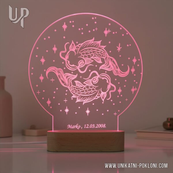 ribe horoskop zodiac