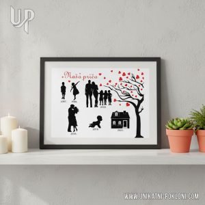 Poklon za godišnjicu