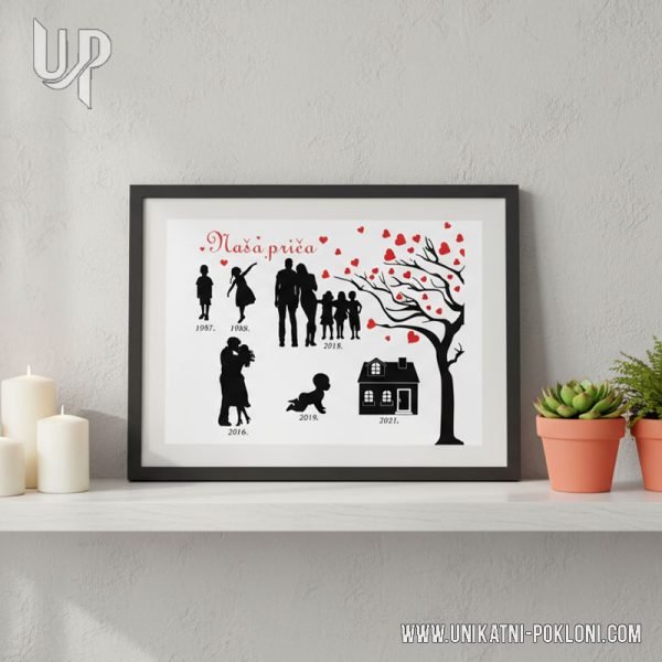 Poklon za godišnjicu