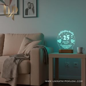 Pokloni za godišnjice braka