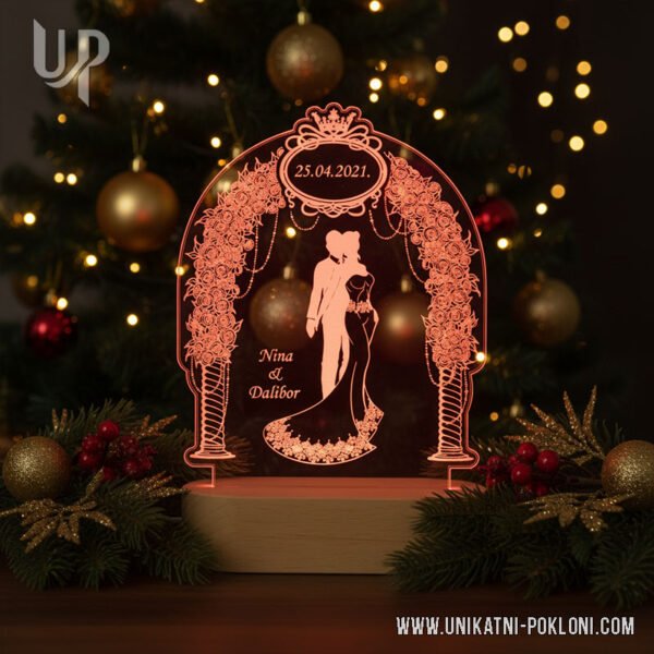 Pokloni za mladence ideje Pokloni za mladence ideje