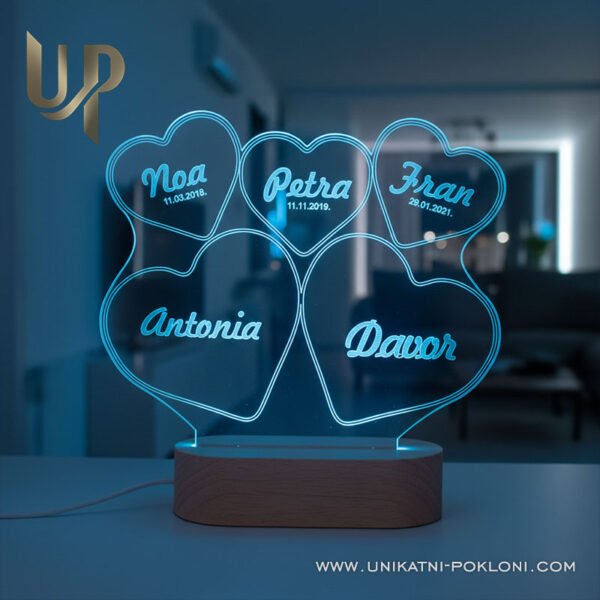 Što pokloniti tati za rođendan