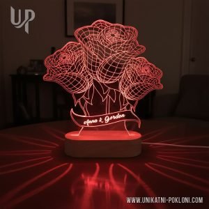 što kupiti curi za božić