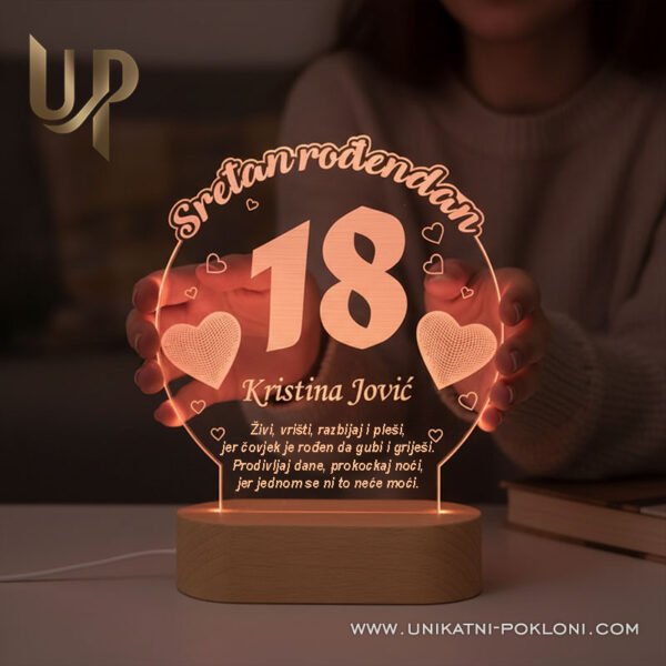 Poklon za osamnaesti rođendan