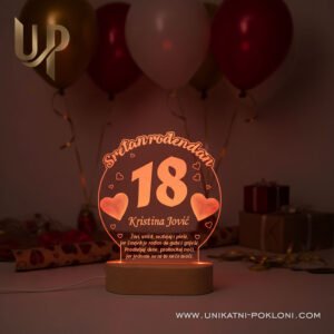 Sretan 18. rođendan