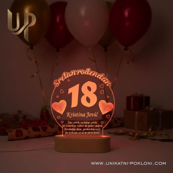 Sretan 18. rođendan