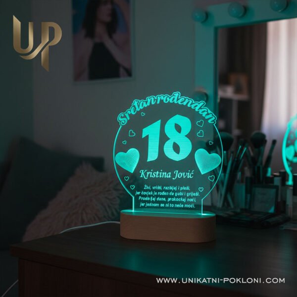 Što pokloniti za 18. rođendan