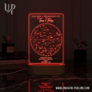 Originalni poklon za Valentinovo