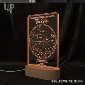 Zvjezdano nebo poklon