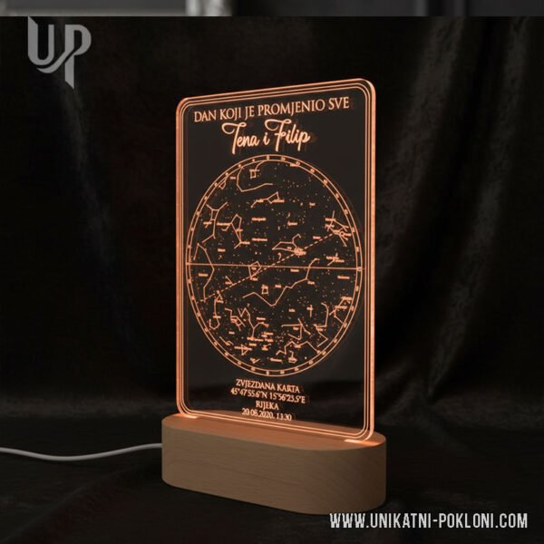 Zvjezdano nebo poklon