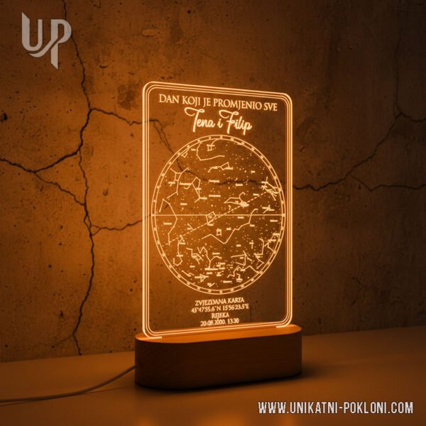 Zvjezdano nebo poklon