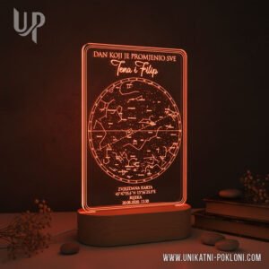 najbolji poklon za Valentinovo