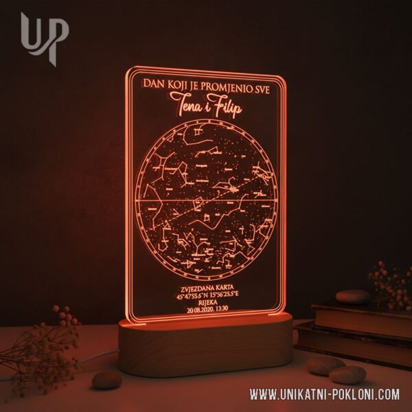 najbolji poklon za Valentinovo