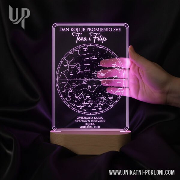 najbolji poklon za zaljubljene