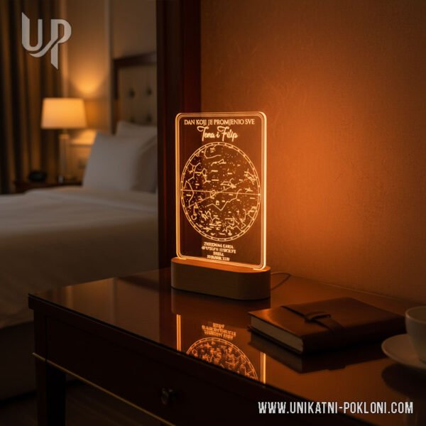 najbolji pokloni za zaljubljene