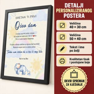 Pokloni za Dan očeva - Poklon okvir za tatu - Unikatni pokloni Pokloni za Dan očeva - Poklon okvir za tatu - Slika 6