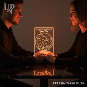 što pokloniti za Valentinovo