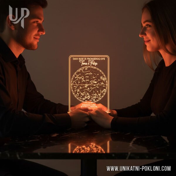 što pokloniti za Valentinovo