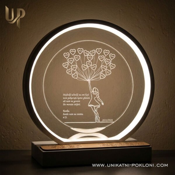 Poklon za kraj školske godine