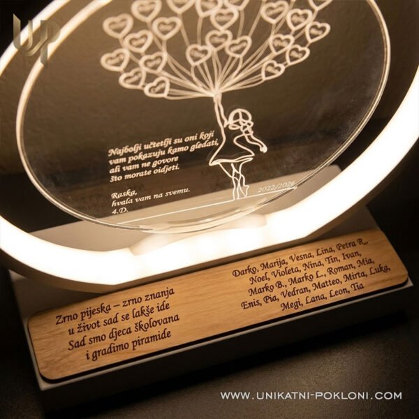 Poklon za nastavnika