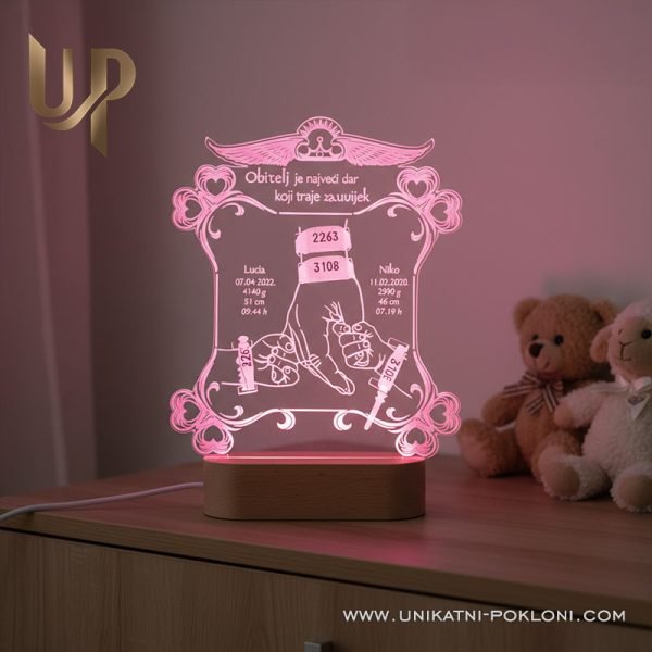 Personalizirani poklon za mamu i bebu