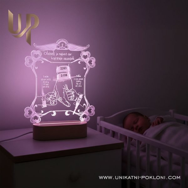 Pokloni za mamu i bebu