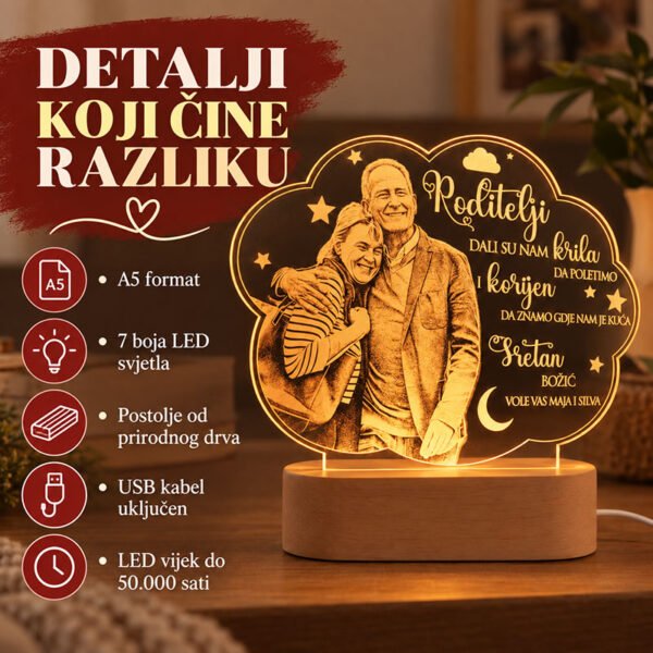 Personalizirana LED lampa - Oblak lampa sa slikom - Unikatni pokloni Personalizirana LED lampa - Oblak lampa sa slikom - personalizirani poklon