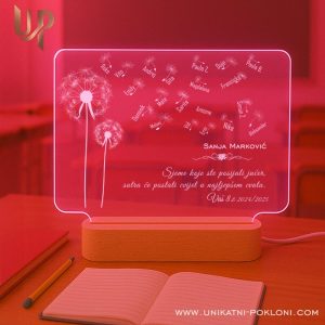 Pokloni za kraj školske godine