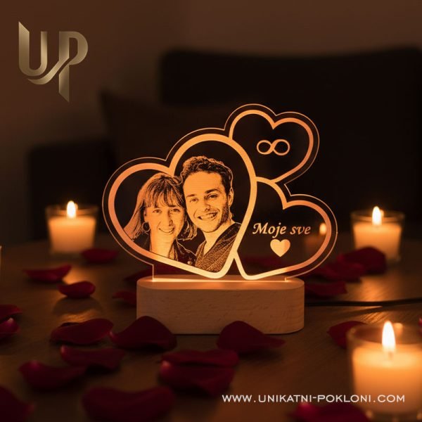 Ljubavni pokloni za Valentinovo