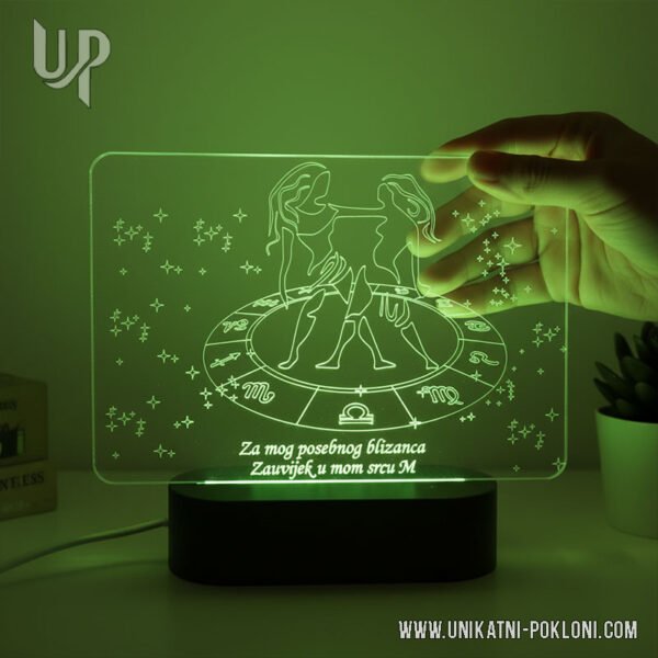 Poklon za blizance u horoskopu