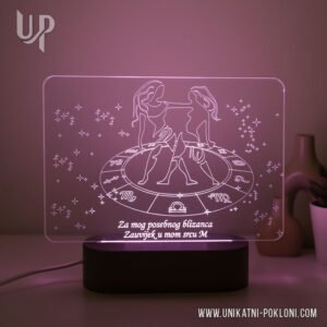 Pokloni za blizance u horoskopu