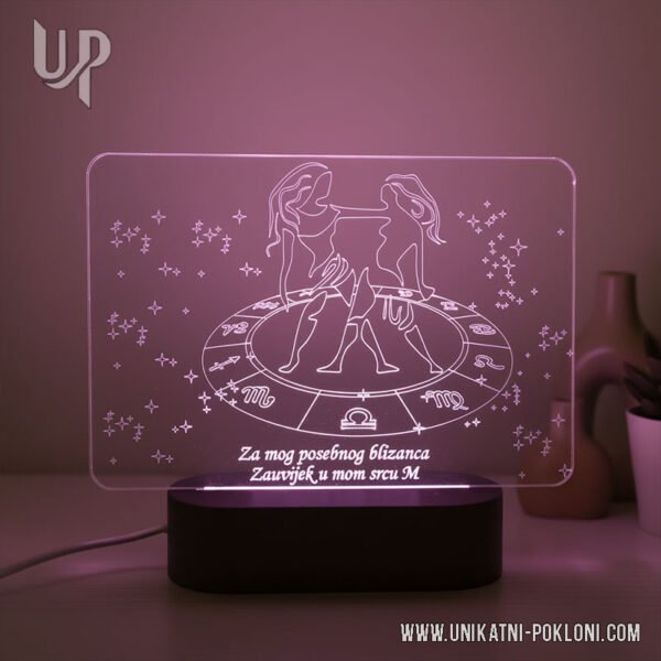 Pokloni za blizance u horoskopu