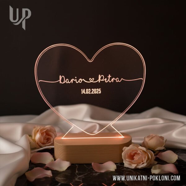 najbolji pokloni za Valentinovo