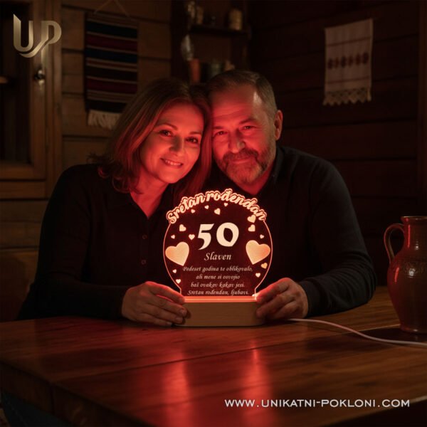 Kreativni pokloni za rođendane